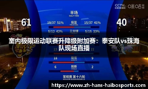 室内极限运动联赛升降级附加赛:泰安队vs珠海队现场直播