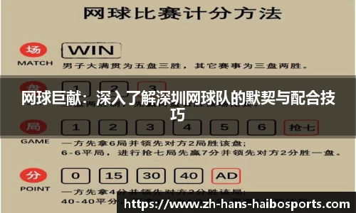 网球巨献:深入了解深圳网球队的默契与配合技巧