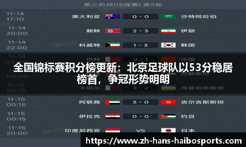 全国锦标赛积分榜更新：北京足球队以53分稳居榜首，争冠形势明朗